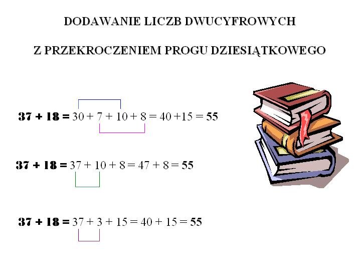 Dodawanie liczb dwucyfrowych z przekroczeniem progu dziesiątkowego