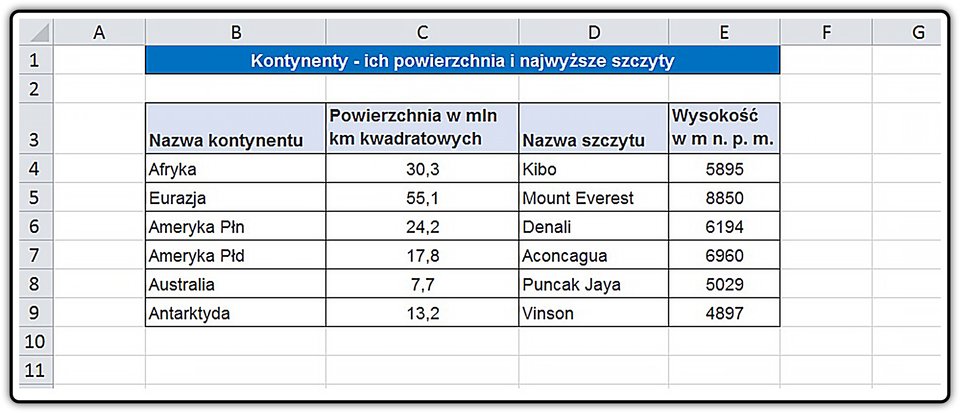 rys_zad10_7_1_1