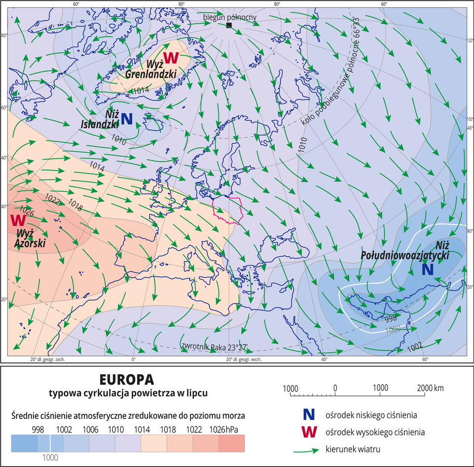 Ilustracja przedstawia mapę Europy i obrazuje typową cyrkulację powietrza w lipcu. Na mapie kolorami zaznaczono wartości ciśnienia atmosferycznego zredukowane do poziomu morza. Odcienie koloru pomarańczowego oznaczają obszary o wysokim ciśnieniu, odcienie koloru niebieskiego oznaczają obszary o niskim ciśnieniu. Czerwonymi literami W opisano ośrodki wysokiego ciśnienia (Wyż Grenlandzki, Wyż Azorski), niebieskimi literami N opisano ośrodki niskiego ciśnienia (Niż Islandzki, Niż Południowoazjatycki). Zielonymi strzałkami oznaczono kierunki wiatru (od wyżu do niżu). Na mapie opisano izobary co cztery hektopaskale. Najniższa wartość wynosi dziewięćset dziewięćdziesiąt osiem hektopaskali, najwyższa wartość wynosi tysiąc dwadzieścia sześć hektopaskali. Mapa pokryta jest równoleżnikami i południkami. Dookoła mapy w białej ramce opisano współrzędne geograficzne co dwadzieścia stopni. Na dole mapy w legendzie opisano kolory i znaki użyte na mapie.
