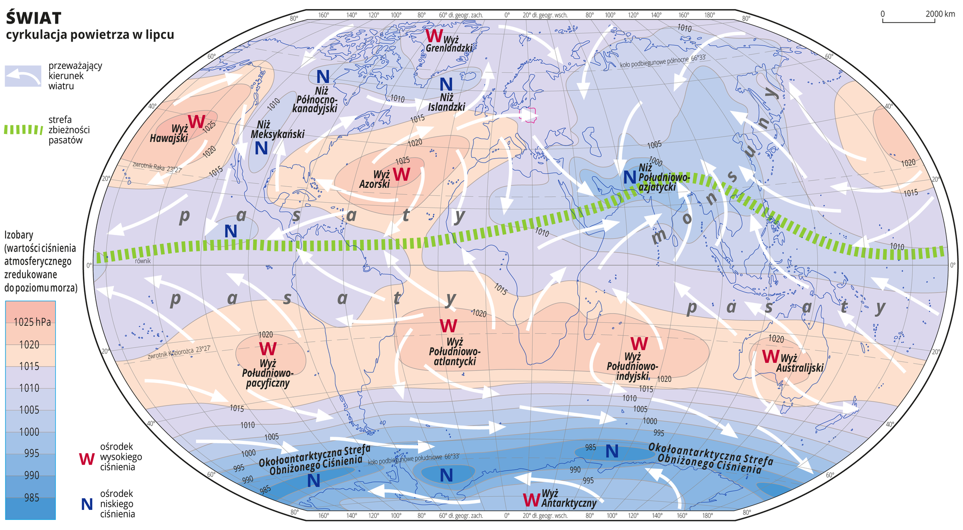 Ilustracja przedstawia mapę świata i obrazuje cyrkulację powietrza w lipcu. Na mapie kolorami zaznaczono wartości ciśnienia atmosferycznego zredukowane do poziomu morza. Odcienie koloru czerwonego oznaczają obszary o wysokim ciśnieniu, odcienie koloru niebieskiego oznaczają obszary o niskim ciśnieniu. Obszary o wysokim ciśnieniu położone są na półkuli północnej na oceanach w pobliżu Zwrotnika Raka i na Grenlandii, a na półkuli południowej wzdłuż Zwrotnika Koziorożca i w środkowej części Antarktydy. Obszary o niskim ciśnieniu atmosferycznym położone są w Ameryce Północnej, Islandii, Azji, oraz na obszarze wód otaczających Antarktydę. Czerwonymi literami W opisano ośrodki wysokiego ciśnienia, niebieskimi literami N opisano ośrodki niskiego ciśnienia. Podano również nazwy ośrodków wysokiego i niskiego ciśnienia. Na mapie opisano izobary co pięć hektopaskali. Najniższa wartość wynosi dziewięćset osiemdziesiąt pięć hektopaskali, najwyższa wartość wynosi tysiąc dwadzieścia pięć hektopaskali. Białymi strzałkami oznaczono przeważający kierunek wiatru. Strzałki układają się w różnych kierunkach. Zieloną przerywaną linią zaznaczono strefę zbieżności pasatów. Przebiega ona nieco powyżej równika i wchodzi łukiem na tereny południowej części Azji. Opisano pasaty – wzdłuż równika oraz monsuny – na wschodnim wybrzeżu Azji. Mapa pokryta jest równoleżnikami i południkami. Dookoła mapy w białej ramce opisano współrzędne geograficzne co dwadzieścia stopni. Po lewej stronie mapy w legendzie umieszczono prostokątny pionowy pasek. Pasek podzielono na dziesięć części. U góry trzy odcienie koloru czerwonego, na dole siedem odcieni koloru niebieskiego od jasnego do ciemnoniebieskiego. Linie pomiędzy odcieniami kolorów – izobary – opisano co pięć hektopaskali. Kolor czerwony oznacza obszary o wysokim ciśnieniu – powyżej tysiąc piętnaście hektopaskali, kolor niebieski oznacza obszary o niskim ciśnieniu.