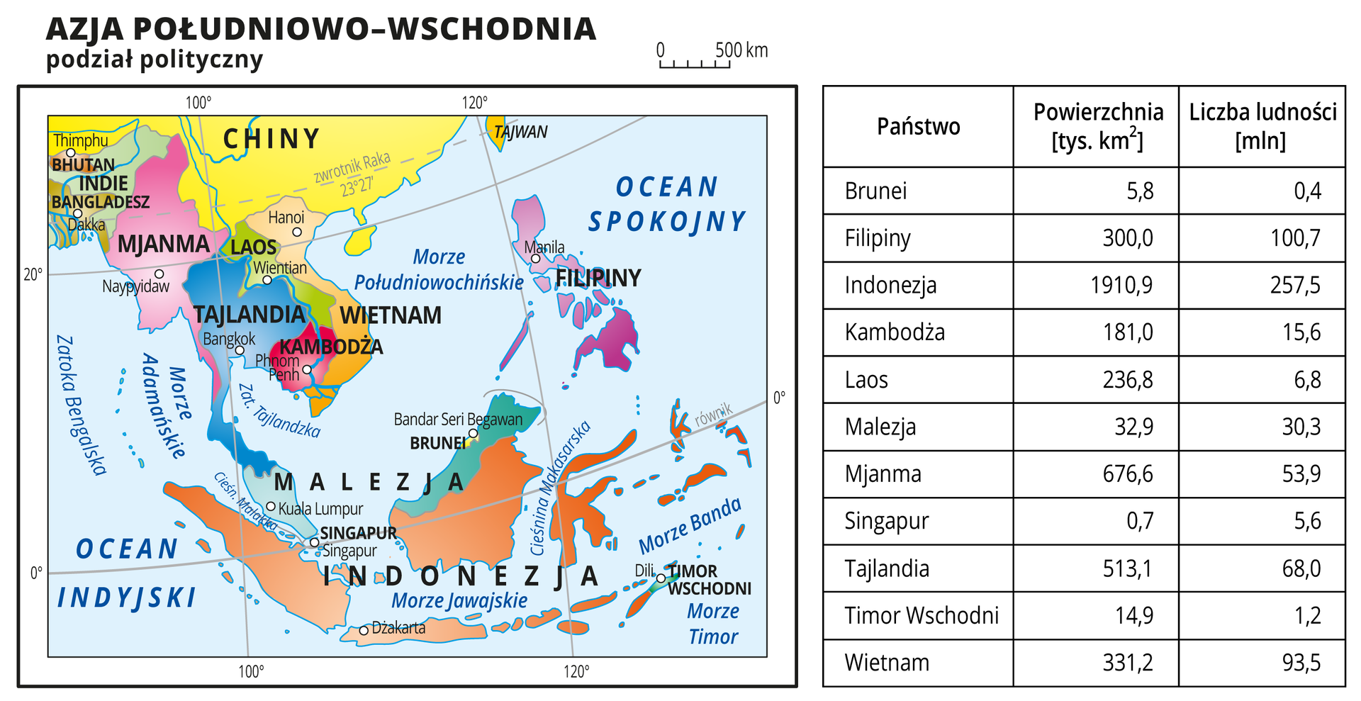 Ilustracja przedstawia mapę polityczną Azji Południowo-Wschodniej. Państwa wyróżnione kolorami i opisane. Oznaczono i opisano stolice. Morza i oceany zaznaczono kolorem niebieskim i opisano. Mapa pokryta jest równoleżnikami i południkami. Dookoła mapy w białej ramce opisano współrzędne geograficzne co dwadzieścia stopni.