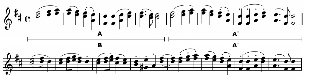 Pierwsze takty muzyki Ody do radości autorstwa Ludwiga van Beethovena (partia oboju) Pierwsze takty muzyki Ody do radości autorstwa Ludwiga van Beethovena (partia oboju) Źródło: domena publiczna.