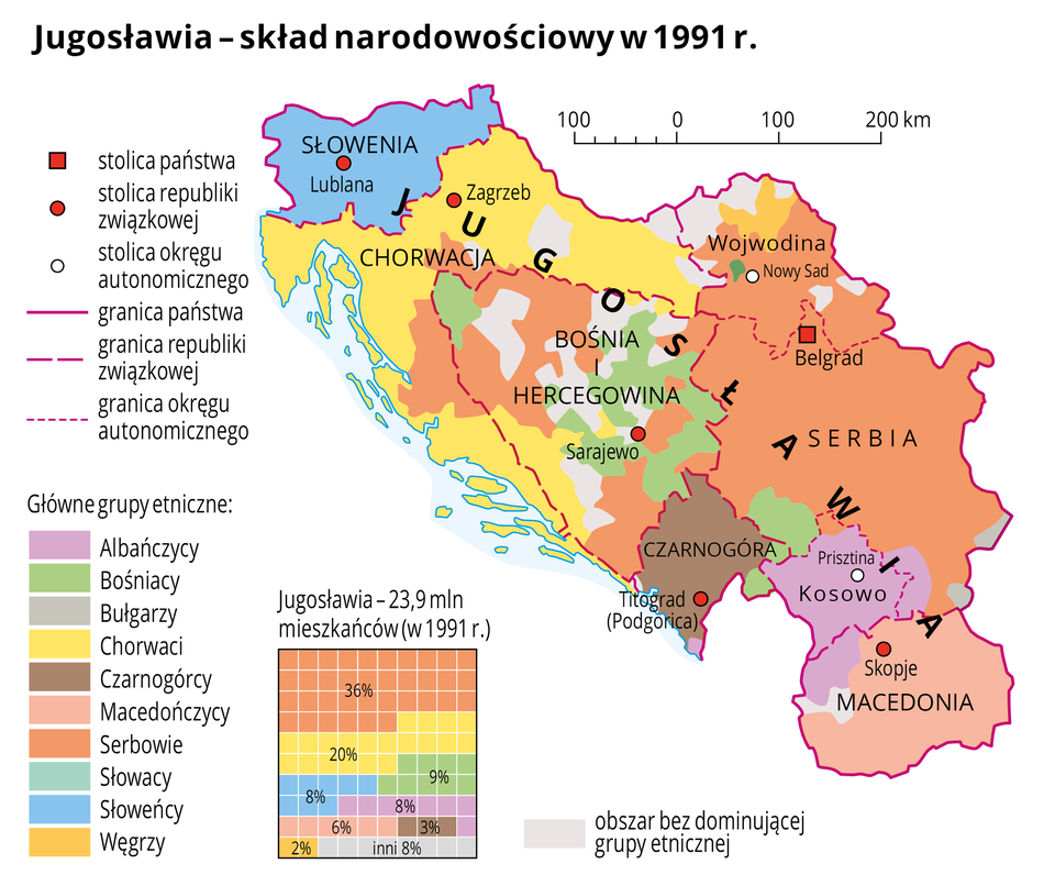Ilustracja przedstawia skład narodowościowy Jugosławii w tysiąc dziewięćset dziewięćdziesiątym pierwszym roku. Mapa znajduje się z prawej strony, po lewej stronie umieszczono spis dziesięciu grup etnicznych, które na mapie oznaczono kolorami. Na dole ilustracji umieszczono kwadratowy diagram procentowy, na którym przedstawiono skład etniczny ludności w Jugosławii w tysiąc dziewięćset dziewięćdziesiątym pierwszym roku. W diagramie użyto tych samych kolorów na oznaczenie poszczególnych grup etnicznych co na mapie. Zróżnicowanie kolorów na mapie ma odzwierciedlenie w zróżnicowanym składzie etnicznym ludności przedstawionym na diagramie. Trzydzieści sześć procent ludności Jugosławii, która w tysiąc dziewięćset dziewięćdziesiątym pierwszym roku liczyła prawie dwadzieścia cztery miliony, stanowili Serbowie, dwadzieścia procent – Chorwaci, po około osiem procent – Słoweńcy, Bośniacy i Albańczycy, sześć procent – Macedończycy, trzy procent – Czarnogórcy, dwa procent – Węgrzy, pozostałe osiem procent – inni. Na mapie zaznaczono granicę państwa, granice republik związkowych i okręgów autonomicznych, opisano nazwę państwa, nazwy republik związkowych i okręgów autonomicznych. Oznaczono czerwonym kwadracikiem i opisano stolicę państwa. Oznaczono czerwonymi kółeczkami i opisano stolice republik związkowych. Oznaczono białymi kółeczkami i opisano stolice okręgów autonomicznych. Kolorem błękitnym zaznaczono wąski fragment Morza Adriatyckiego wzdłuż wybrzeży Chorwacji. Kolorami, jak już wspominano oznaczono grupy etniczne. Dominuje kolor pomarańczowy oznaczony w legendzie jako Serbowie. Po lewej stronie mapy w legendzie umieszczono wyjaśnienia znaków użytych na mapie: stolice państw, republik związkowych i okręgów autonomicznych, granice państw, republik związkowych i okręgów autonomicznych. Kolorami oznaczono następujące grupy etniczne: Albańczycy, Bośniacy, Bułgarzy, Chorwaci, Czarnogórcy, Macedończycy, Serbowie, Słowacy, Słoweńcy, Węgrzy.