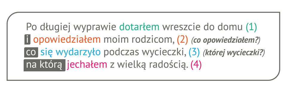 Wykres5