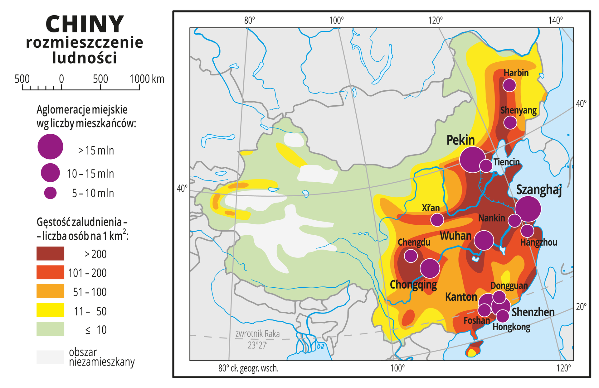 Ilustracja przedstawia mapę rozmieszczenia ludności Chinach. Kolorami od zielonego przez żółty i pomarańczowy do czerwonego i brunatnego przedstawiono gęstość zaludnienia. Na zachodzie przeważa kolor zielony (poniżej dziesięciu osób na jeden kilometr kwadratowy), w centrum pojawia się kolor żółty (jedenaście do pięćdziesięciu osób na jeden kilometr kwadratowy). Wokół miast skupionych na wschodnim wybrzeżu kolor pomarańczowy do brunatnego, oznaczający dużą gęstość zaludnienia – powyżej pięćdziesięciu osób na kilometr kwadratowy. Na mapie różnej wielkości sygnatury (koła) obrazujące aglomeracje miejskie według liczby mieszkańców: Szanghaj, Pekin – powyżej piętnastu milionów mieszkańców. Wuhan, Chongqing, Shenzhen, Kanton – od dziesięciu do piętnastu milionów mieszkańców. Kilka mniejszych sygnatur oznaczających miasta o liczbie mieszkańców poniżej dziesięciu milionów. Dookoła mapy w białej ramce opisano współrzędne geograficzne co dwadzieścia stopni. W legendzie umieszczono i opisano kolory i znaki użyte na mapie.