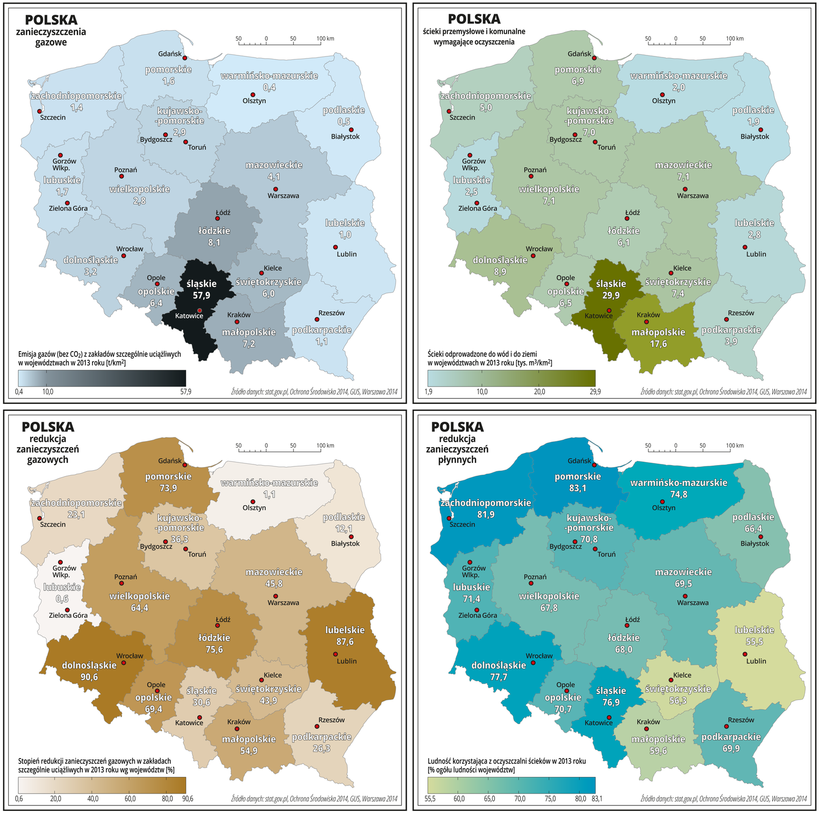 Zanieczyszczenie i ochrona środowiska w Polsce