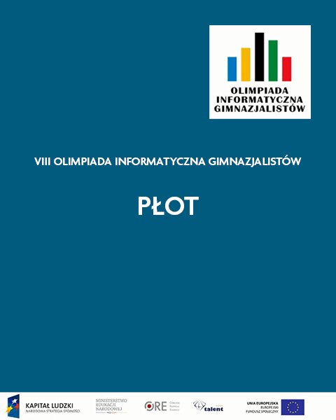 Płot. VIII Olimpiada Informatyczna Gimnazjalistów. Zawody drużynowe – I etap, II runda