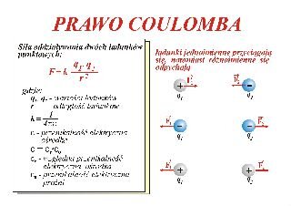 Prawo Coulomba