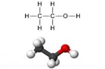 Alkohole – hydroksylowe pochodne węglowodorów. Scenariusz lekcji